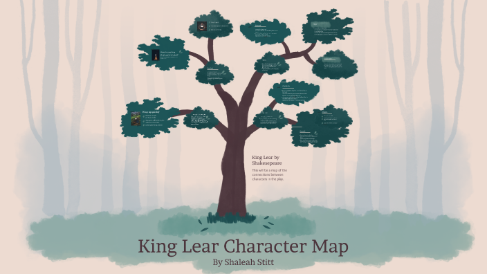 King Lear Character Map by shaleah stitt on Prezi