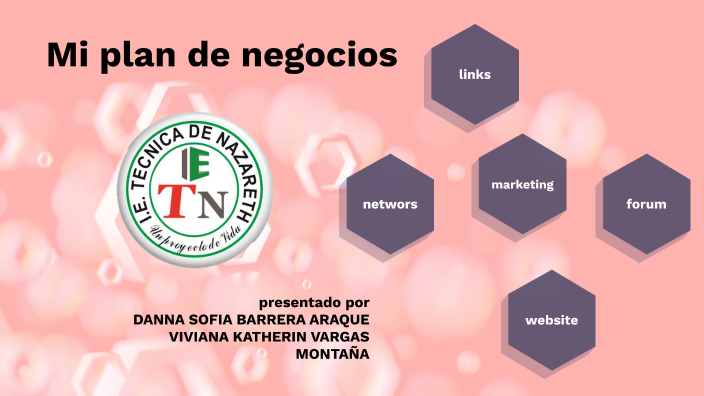plan de negocios marketing by Sofía Araque on Prezi
