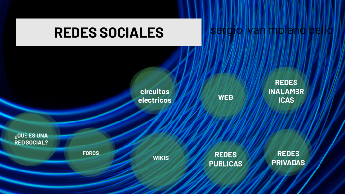 REDES SOCIALES by SERGIO IVAN MOLANO BELLO on Prezi