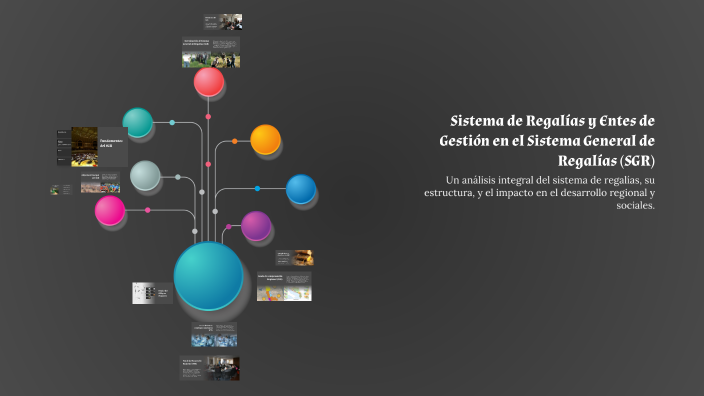 Sistema de Regalías y Entes de Gestión en el Sistema General de ...