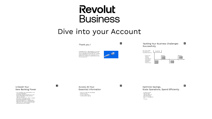 Deep dive in Revolut Business by Alexandre Brondino on Prezi