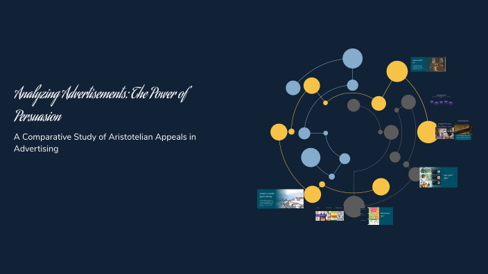 Analyzing Advertisements: The Power of Persuasion by Damien Baker on Prezi