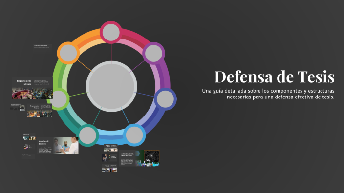 Defensa de Tesis by Juan Daniel Reyes Rodríguez on Prezi