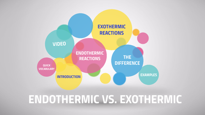 Endothermic vs Exothermic by Adrienne Moss on Prezi