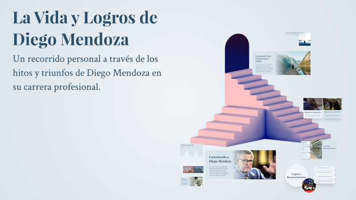 La Vida y Logros de Diego Mendoza by Andres zurita on Prezi