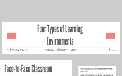 Four Types Of Learning Environments By Caitlin Harrison On Prezi Four Types Of Learning Environments By Caitlin Harrison On Prezi