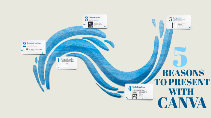 canva rocks by Jami Dixon on Prezi