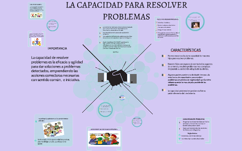 capacidad para resolver problemas inherentes a su cargo