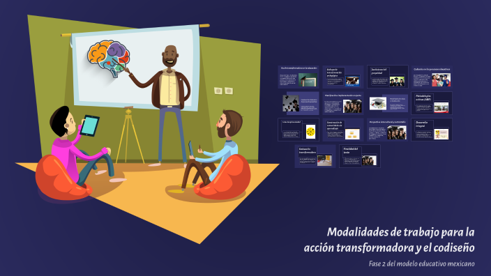 modalidades de trabajo para la accion transformadora y el codiseño