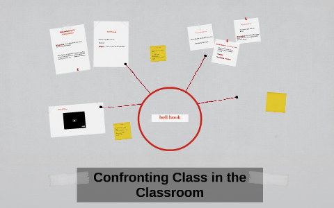 Confronting Class in the Classroom by Brittany Frederick on Prezi