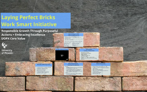 Laying Perfect Bricks by Torye Nguyen on Prezi