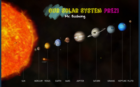 Solar System by scott bushong on Prezi