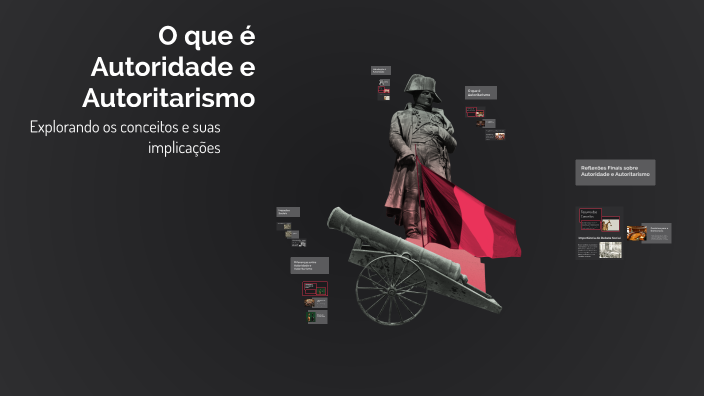 O que é Autoridade e Autoritarismo by paulo eduardo on Prezi