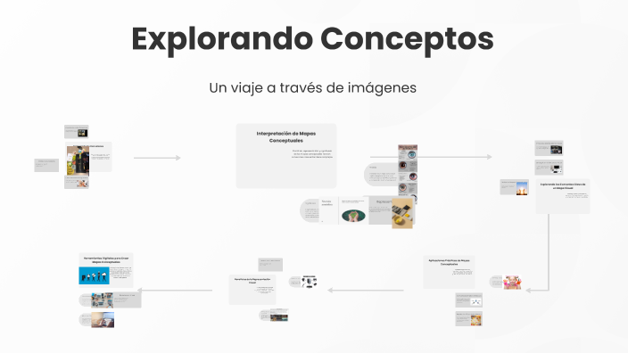 Explorando Conceptos by humberto ramos on Prezi