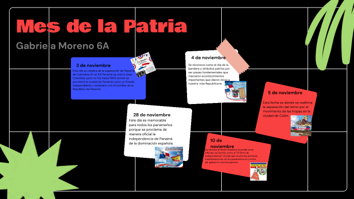 Mes de la Patria by Gabriela Moreno on Prezi