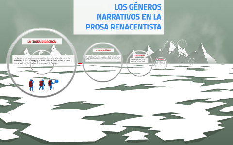 LOS GÉNEROS NARRATIVOS EN LA PROSA RENACENTISTA by on Prezi