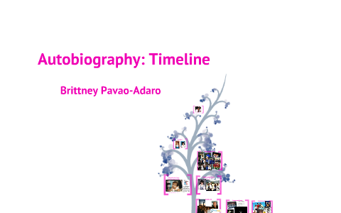 Social Studies Autobiography: Timeline by Brittney Pavao-Adaro on Prezi