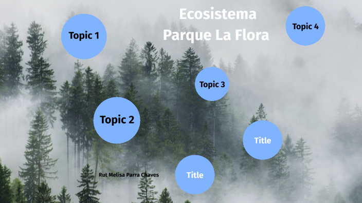 presentación de ecosistema by Rut Melisa Parra Chaves on Prezi