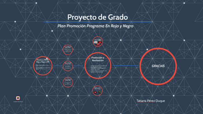 Proyecto de Grado by tatiana duque on Prezi