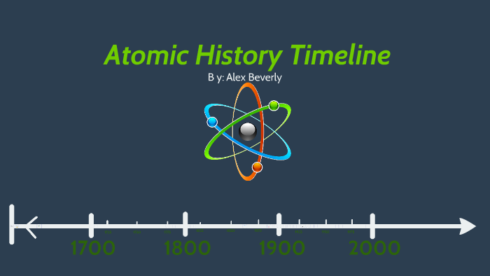 Atomic History Timeline by Alex Beverly