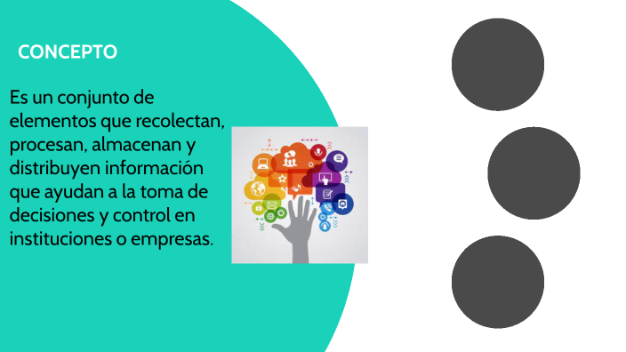 Mapa Mental by Karen Rueda on Prezi