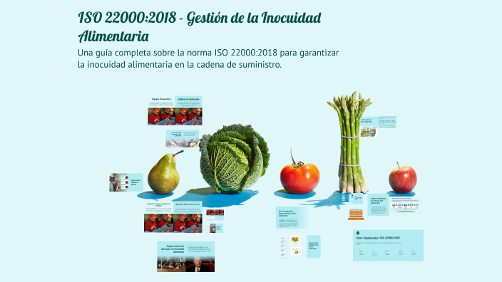 ISO 22000:2018 - Gestión de la Inocuidad Alimentaria by CENIA LINETH on ...