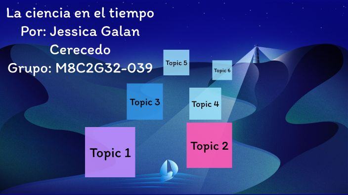 La ciencia en el tiempo by jessica galan on Prezi