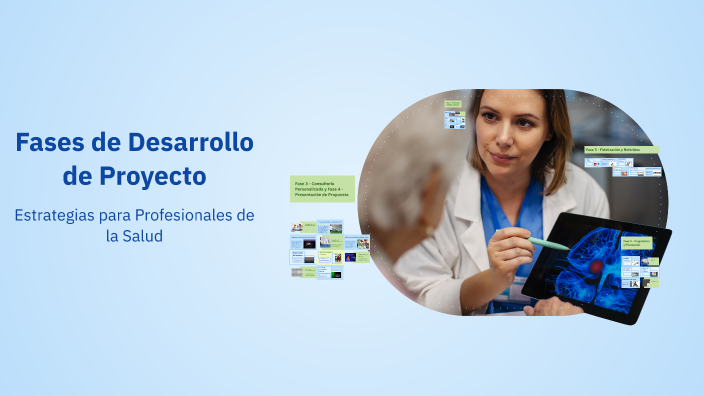 Fases de Desarrollo de Proyecto by cindy mercado on Prezi