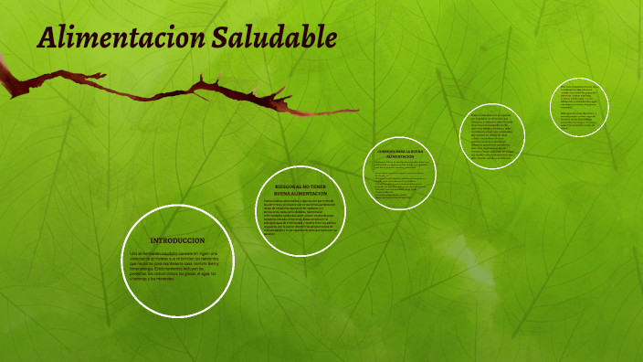 Alimentacion Saludable by Charly on Prezi