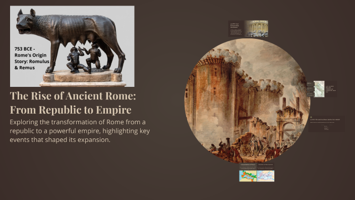 The Rise of Ancient Rome: From Republic to Empire by Renée Penegor on Prezi