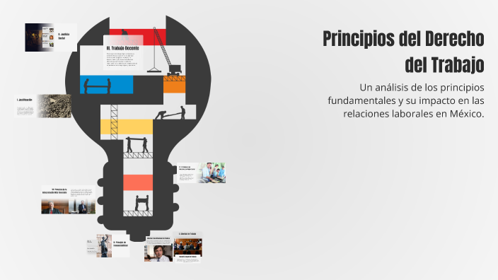 Principios del Derecho del Trabajo by Fidel Abando Sáenz on Prezi