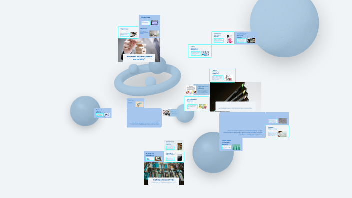 Defining Business Research Objectives by EMARN ANTHONY VERDEJO on Prezi