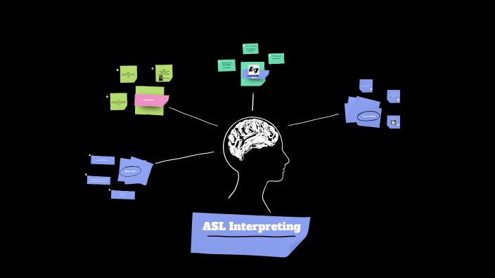 ASL Interpreting by Rachel Cropper on Prezi