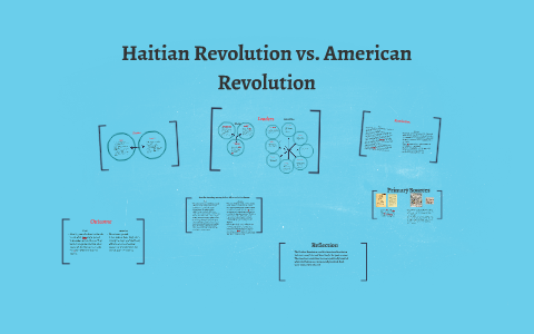 Haitian Revolution Chart
