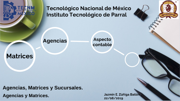 Matrices y Agencias by Jazmin Ponce on Prezi