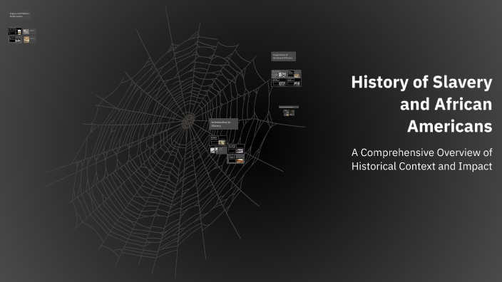 History of Slavery and African Americans by Janiyah Penaloza on Prezi
