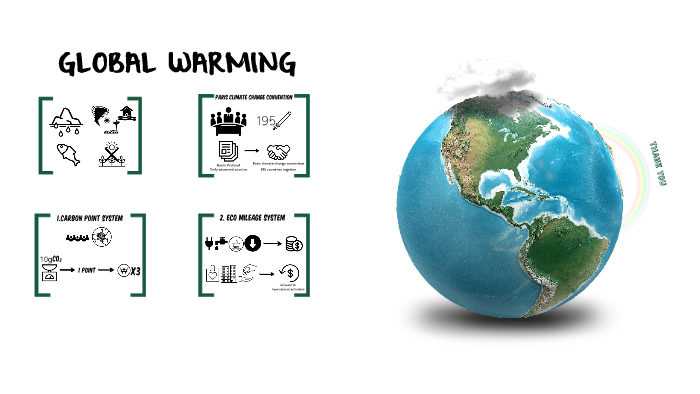 Global warming by 은서 박 on Prezi