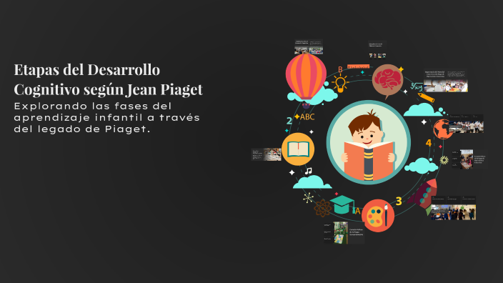 Etapas del Desarrollo Cognitivo según Jean Piaget by Miguel Ibáñez on Prezi