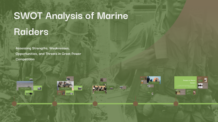 SWOT Analysis of Marine Raiders by Justin Spalik on Prezi