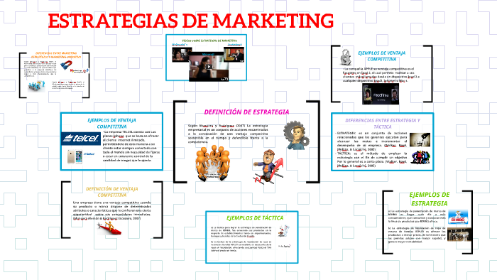 ESTRATEGIA DE MARKETING by karen lizbeth villanueva cercado on Prezi