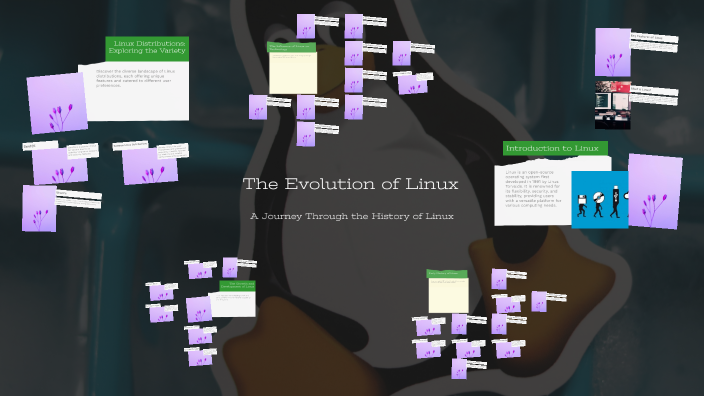 The Evolution of Linux by mohammad salarvand on Prezi