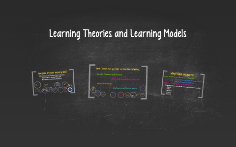 Learning Theories and Learning Models by Liz White on Prezi