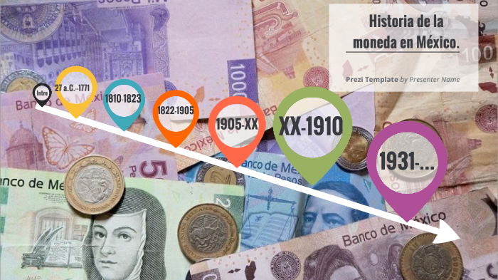 Historia de la moneda en México. by Brandon Jair Paez Pineda on Prezi