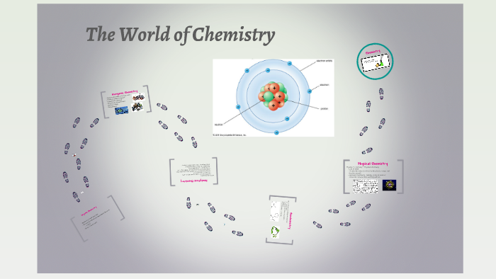 The World of Chemistry by Robert Czeiszperger on Prezi