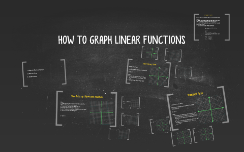 HOW TO GRAPH LINEAR functions by w humphrey on Prezi