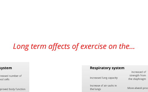 Long term affects of exercise on the cardio, respiratory, muscular and ...