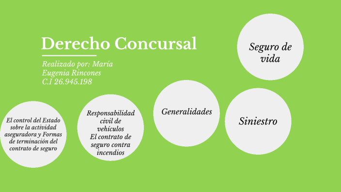 Contrato de seguro by Maria Rincones on Prezi
