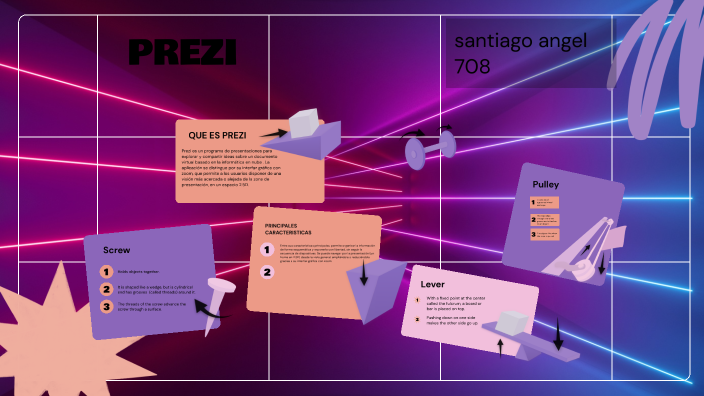 PREZI by IVAN SANTIAGO ANGEL DAVID on Prezi