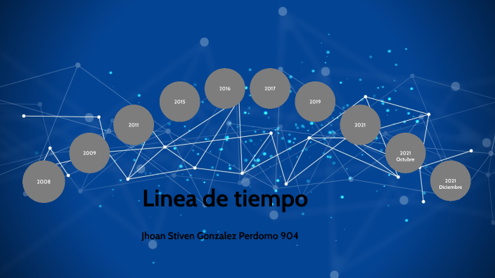 linea de tiempo by Jhoan Stiven Gonzalez Perdomo on Prezi