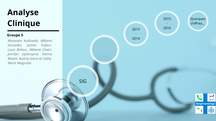 Analyse clinique by Cathy-Marie Meignotte on Prezi